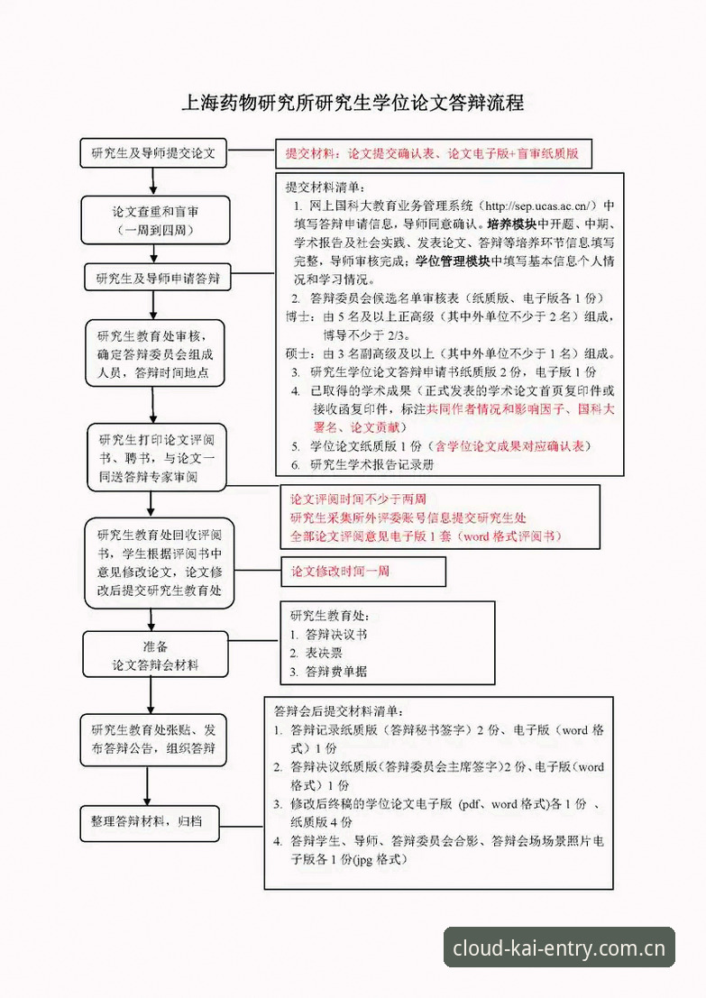 2026云开体育注册流程最新动态：新手用户必看的完整操作指南