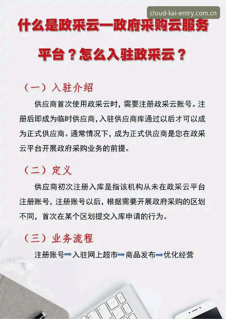 云开平台下载地址 云开体育平台2024最新动态:一站式获取云开平台下载地址与登录入口全攻略